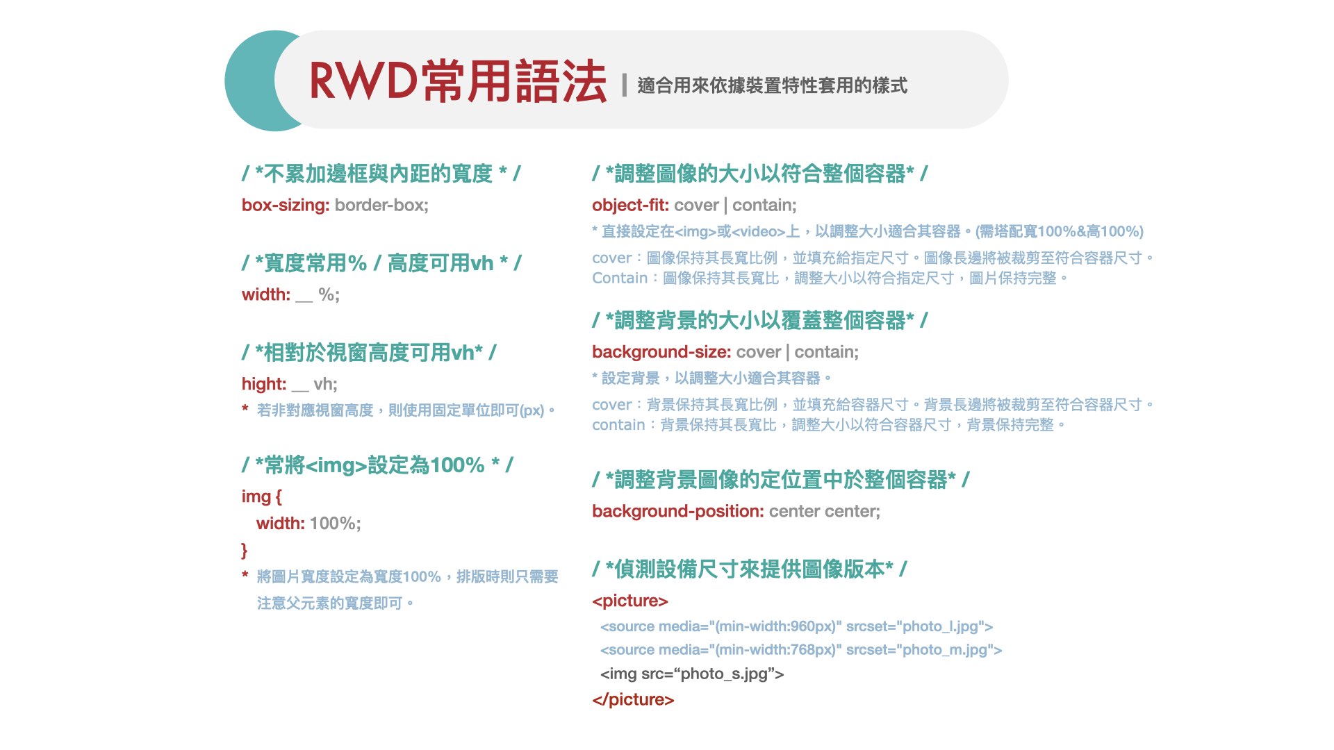 基礎RWD響應式網頁